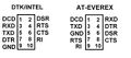 Thumbnail for version as of 07:43, 1 October 2026