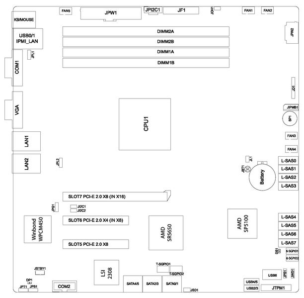 File:H8SML Motherboard Diagram.png