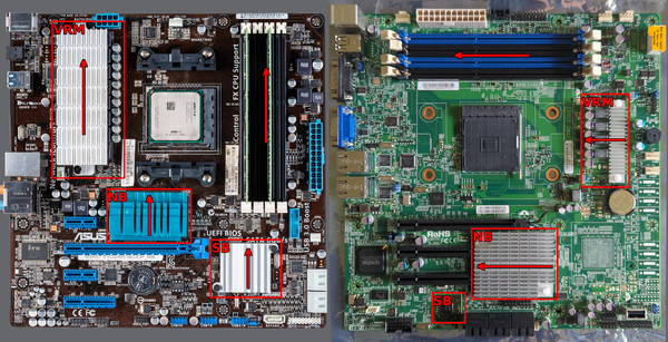 A visual comparison of Desktop (left) and Server (right) motherboard cooling expectations.