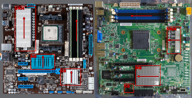 File:Desktop vs Server.png