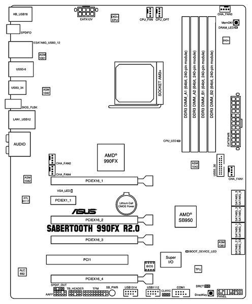 File:Sabertooth 990FX R2 Motherboard Diagram.png