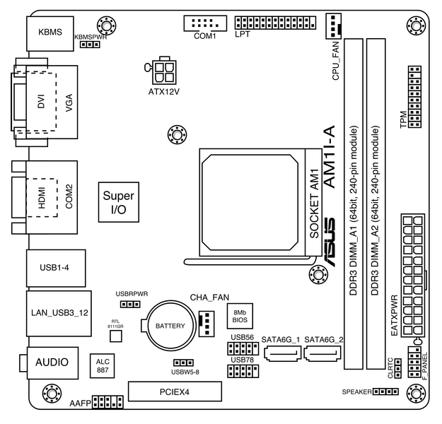 File:AM1I-A Diagram.png