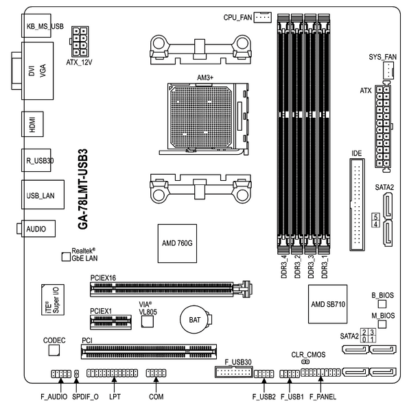 File:GA-78LMT-USB3 Diagram.png